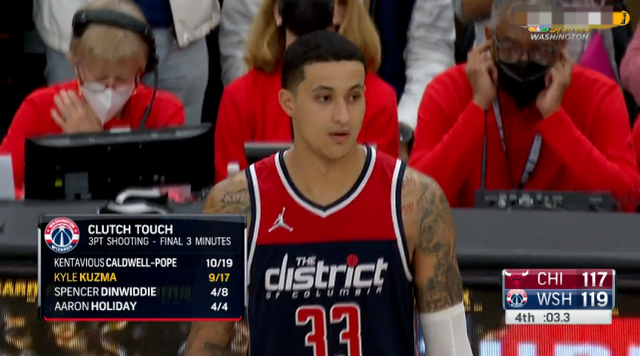  拉文压哨绝杀定乾坤，公牛惊险过关击退奇才